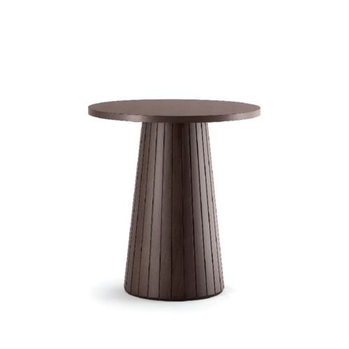 All Tables